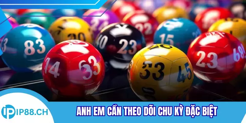 Anh em cần theo dõi chu kỳ đặc biệt 